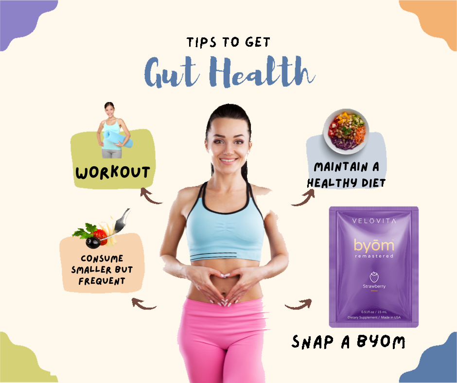 gut health, weight loss with a bio-hacking system